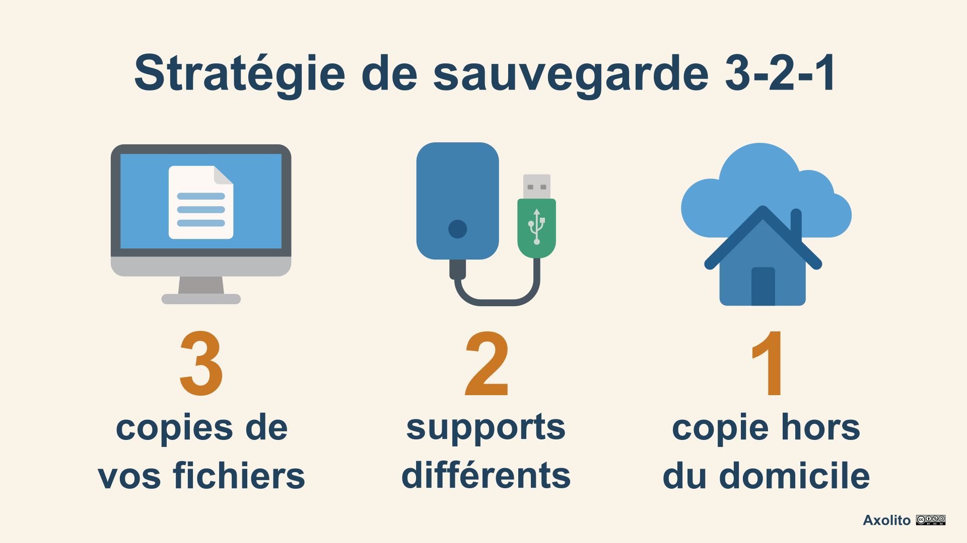 sauvegarde_321_1080p_lisse.png